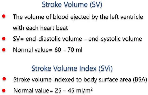 lv stroke volume normal range